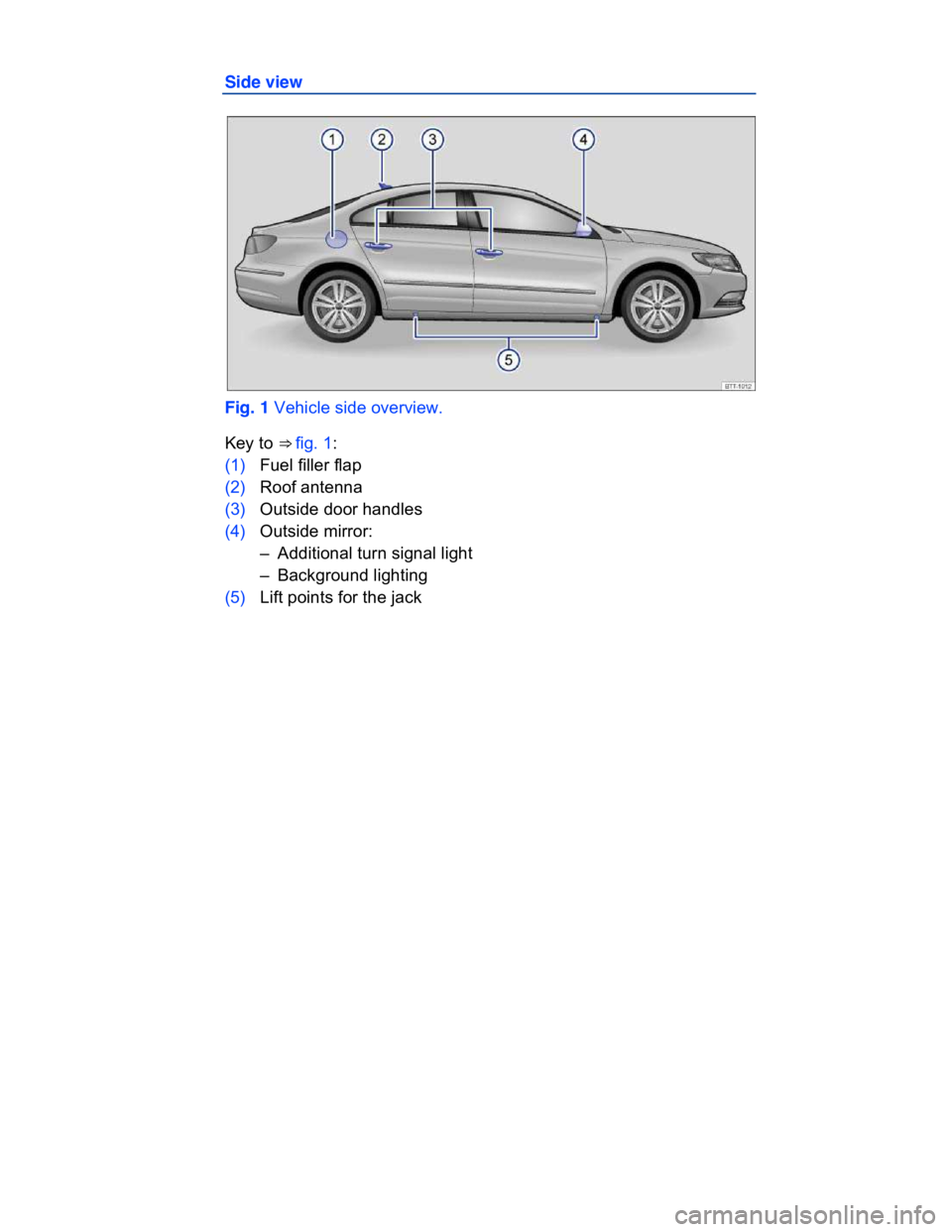 VOLKSWAGEN CC 2013  Owners Manual  
Side view 
 
Fig. 1 Vehicle side overview. 
Key to ⇒ fig. 1: 
(1) Fuel filler flap  
(2) Roof antenna  
(3) Outside door handles  
(4) Outside mirror:  
–  Additional turn signal light  
–  