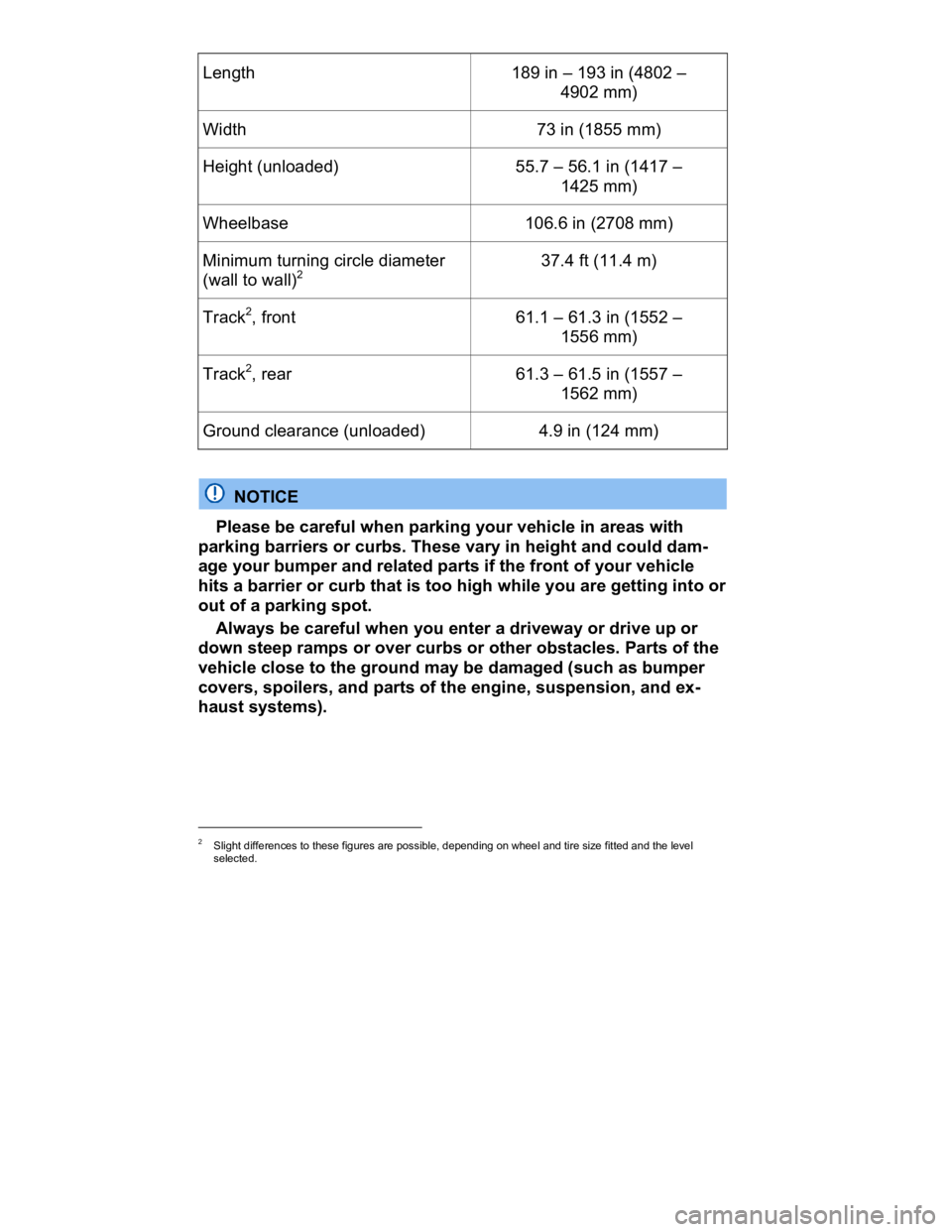 VOLKSWAGEN CC 2013  Owners Manual  
Length   189 in – 193 in (4802 – 
4902 mm)  
Width  73 in (1855 mm)  
Height (unloaded)   55.7 – 56.1 in (1417 – 
1425 mm)  
Wheelbase   106.6 in (2708 mm)  
Minimum turning circle diameter 