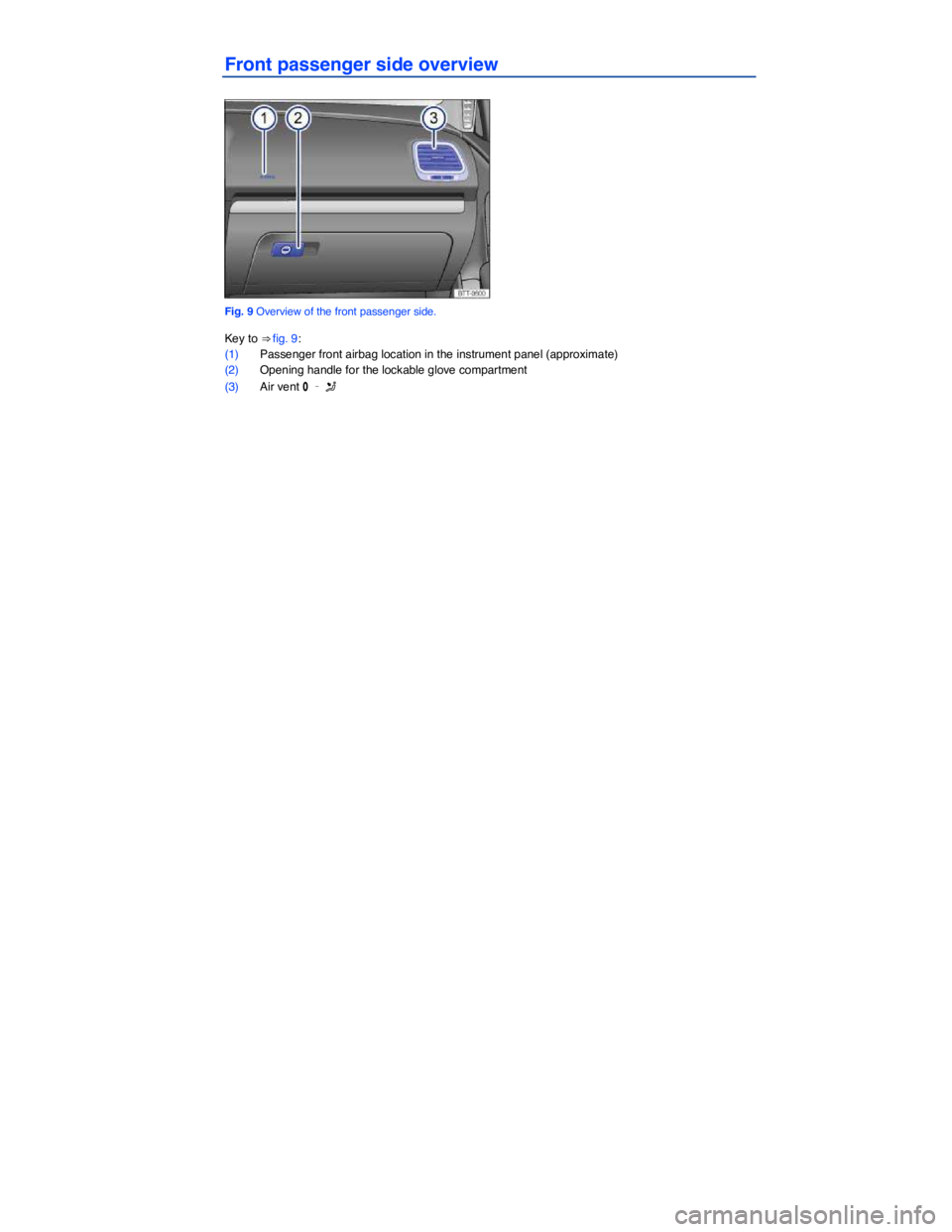 VOLKSWAGEN EOS 2012  Owners Manual  
Front passenger side overview 
 
Fig. 9 Overview of the front passenger side. 
Key to ⇒ fig. 9: 
(1) Passenger front airbag location in the instrument panel (approximate)  
(2) Opening handle fo