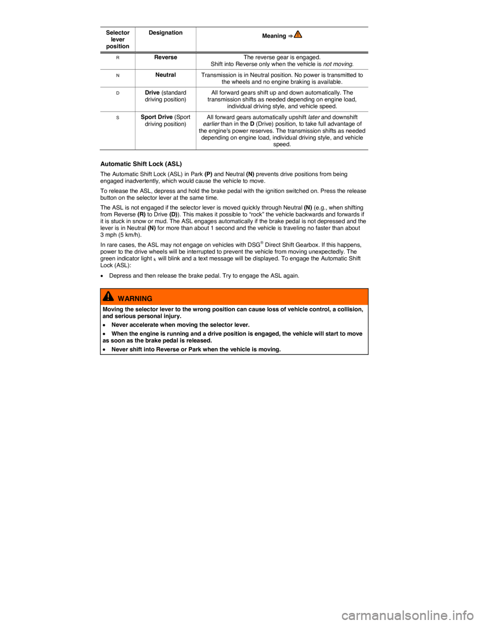 VOLKSWAGEN EOS 2011  Owners Manual  
Selector lever position 
Designation Meaning ⇒  
R Reverse The reverse gear is engaged. Shift into Reverse only when the vehicle is not moving. 
N Neutral Transmission is in Neutral position. No