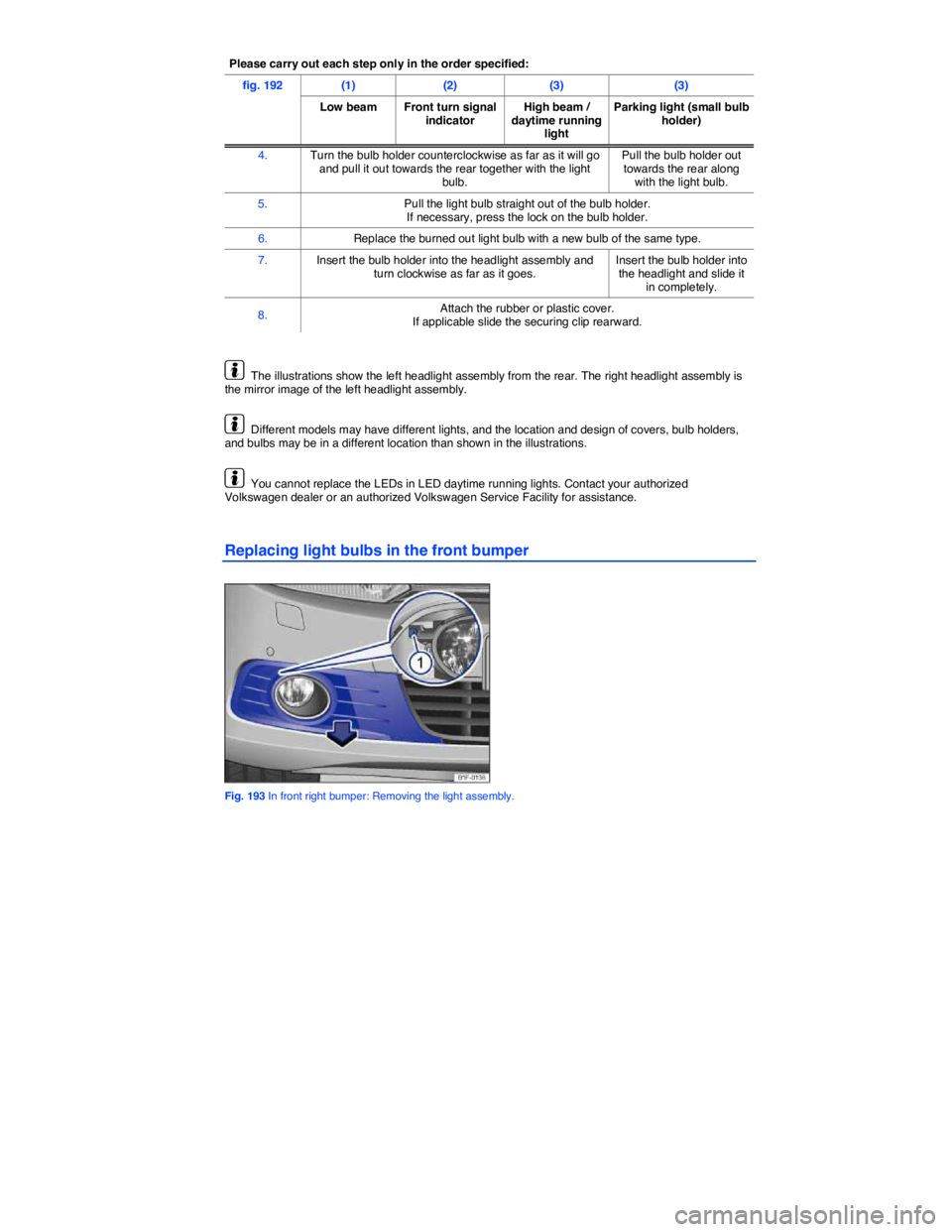 VOLKSWAGEN EOS 2011  Owners Manual  
Please carry out each step only in the order specified:
fig. 192 (1) (2) (3) (3) 
Low beam  Front turn signal indicator High beam/ daytime running light 
Parking light (small bulb holder) 
4. Turn t