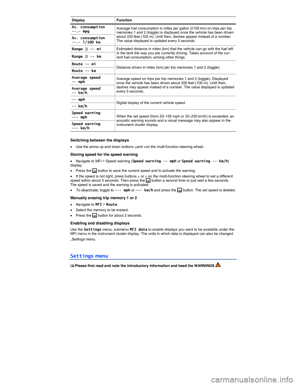 VOLKSWAGEN EOS 2009 Owners Manual  
Display Function
Av. consumption --.- mpg Average fuel consumption in miles per gallon (l/100 km) on trips per trip memories 1 and 2 (toggle) is displayed once the vehicle has been driven about 330 