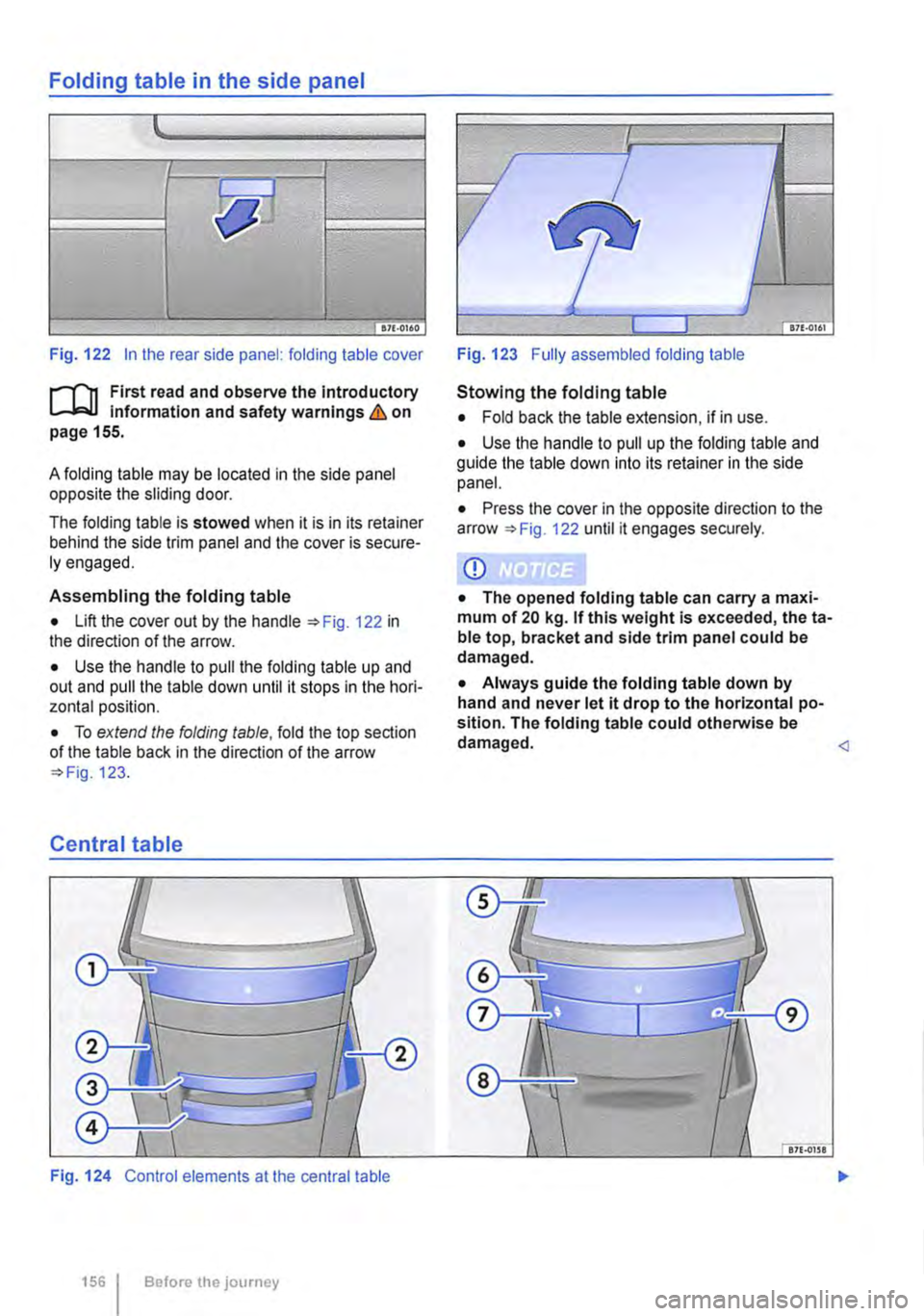 VOLKSWAGEN TRANSPORTER 2021  Owners Manual Folding table in the side panel 
l 
1---c:J-- 
t,J 
171·0160 
Fig. 122 In the rear side panel: folding table cover 
f""""(""n First read and observe the Introductory Information and safety warnin