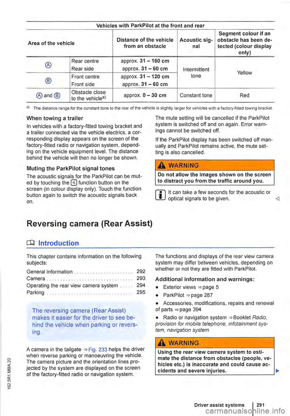 VOLKSWAGEN TRANSPORTER 2021  Owners Manual Vehicles with ParkPilot at the front and rear 
Segment colour if an 
Area of the vehicle Distance of the vehicle Acoustic sig-obstacle has been de-from an obstacle nal tected (colour display only) 
®