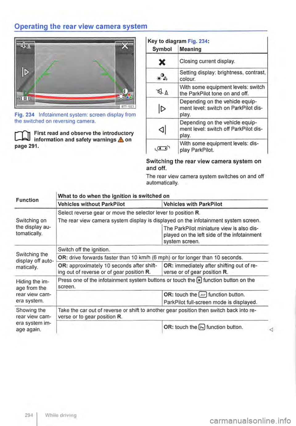 VOLKSWAGEN TRANSPORTER 2021  Owners Manual Operating the rear view camera system 
Key to diagram Fig. 234: 
Symbol Meaning 
)( Closing current display. 
-*·()•oo Setting display: brightness, contrast, colour. 
lS.A With some equipment leve