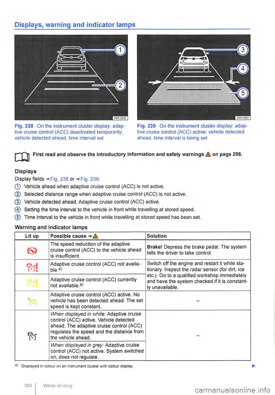 VOLKSWAGEN TRANSPORTER 2021 Owners Manual Fig. 238 On the instrument cluster display: adap-tive cruise control (ACC) deactivated temporarily; vehicle detected ahead, time interval set
Fig. 239 On the instrument cluster display: adap-tive cru VOLKSWAGEN TRANSPORTER 2021 Owners Manual Fig. 238 On the instrument cluster display: adap-tive cruise control (ACC) deactivated temporarily; vehicle detected ahead, time interval set
Fig. 239 On the instrument cluster display: adap-tive cru