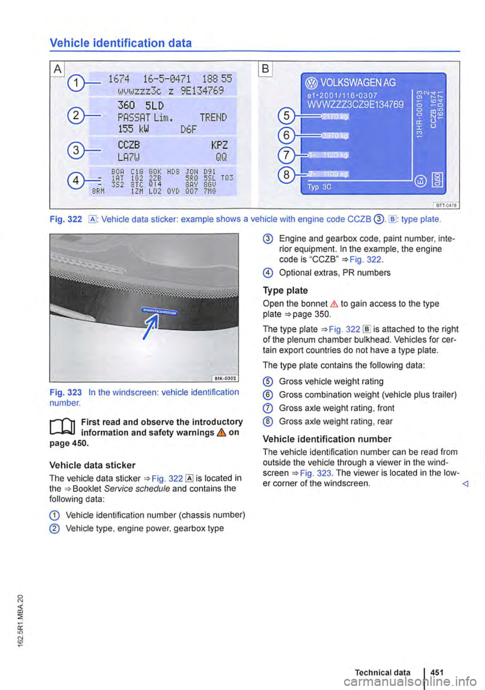 VOLKSWAGEN TRANSPORTER 2021  Owners Manual Vehicle identification data 
A B 
0--1674 16-5-0471 188 55 lN1,1ZZZ3C Z 9E134769 
®-
360 5LD 
PRSSRT Lim. TREND 155 kW D6F 
®---CCZB KPZ 
LRnJ QQ 
BOA CIG GOK H08 JOH 091 IAT IG2 228 5RQ 5SL TQ3 352