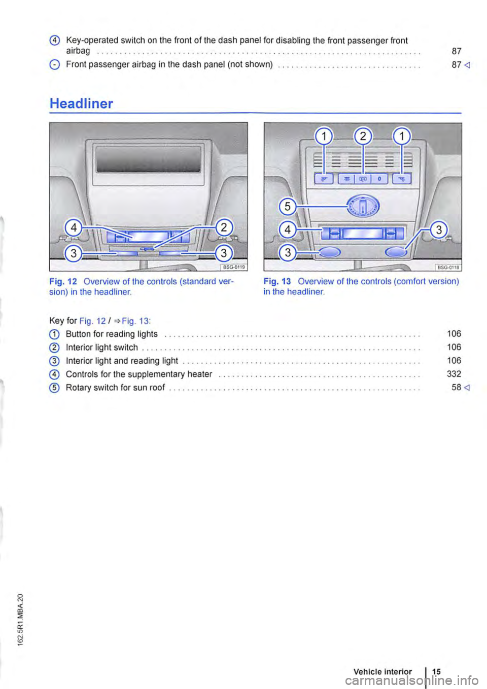 VOLKSWAGEN TRANSPORTER 2018 Owners Manual 0 Key-operated switch on the front of the dash panel for disabling the front passenger front airbag . . . . . . . . . . . . . . . . . . . . . . . . . . . . 87
0 Front passenger airbag in the dash pan VOLKSWAGEN TRANSPORTER 2018 Owners Manual 0 Key-operated switch on the front of the dash panel for disabling the front passenger front airbag . . . . . . . . . . . . . . . . . . . . . . . . . . . . 87
0 Front passenger airbag in the dash pan