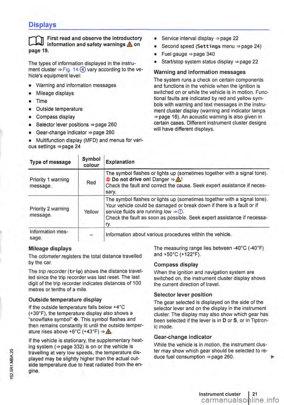 VOLKSWAGEN TRANSPORTER 2018 Owners Manual Displays
r-Tn First read and observe the introductory L-J,:.,U information and safety warnings & on page 19.
The types of information displayed in the instru-ment cluster=:. Fig. 14@ vary according VOLKSWAGEN TRANSPORTER 2018 Owners Manual Displays
r-Tn First read and observe the introductory L-J,:.,U information and safety warnings & on page 19.
The types of information displayed in the instru-ment cluster=:. Fig. 14@ vary according