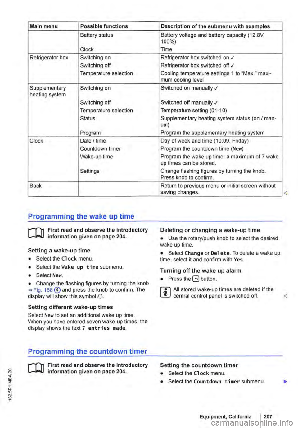 VOLKSWAGEN TRANSPORTER 2018 Owners Manual Main menu Possible functions
Battery status
Clock
Refrigerator box Switching on
Switching off
Temperature selection
Supplementary Switching on heating system
Switching off
Temperature selectio VOLKSWAGEN TRANSPORTER 2018 Owners Manual Main menu Possible functions
Battery status
Clock
Refrigerator box Switching on
Switching off
Temperature selection
Supplementary Switching on heating system
Switching off
Temperature selectio