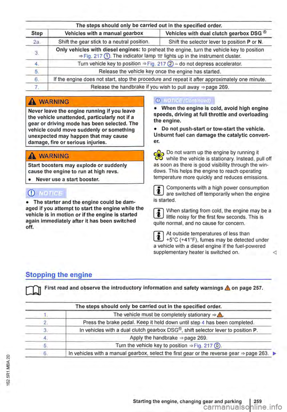 VOLKSWAGEN TRANSPORTER 2018 Owners Manual 0 " <(
" ::;
oc " N
The steps should only be carried out In the specified order.
Step Vehicles with a manual gearbox I Vehicles with dual clutch gearbox DSG ®
2a. Shift the gear stick to a ne VOLKSWAGEN TRANSPORTER 2018 Owners Manual 0 " <(
" ::;
oc " N
The steps should only be carried out In the specified order.
Step Vehicles with a manual gearbox I Vehicles with dual clutch gearbox DSG ®
2a. Shift the gear stick to a ne