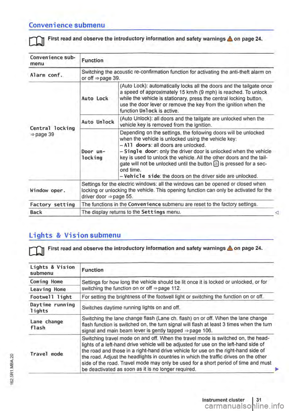 VOLKSWAGEN TRANSPORTER 2018 Owners Guide Convenience submenu
m First read and observe the introductory information and safety warnings & on page 24.
Convenience sub-menu Function
Alarm conf. Switching the acoustic re-confirmation function VOLKSWAGEN TRANSPORTER 2018 Owners Guide Convenience submenu
m First read and observe the introductory information and safety warnings & on page 24.
Convenience sub-menu Function
Alarm conf. Switching the acoustic re-confirmation function