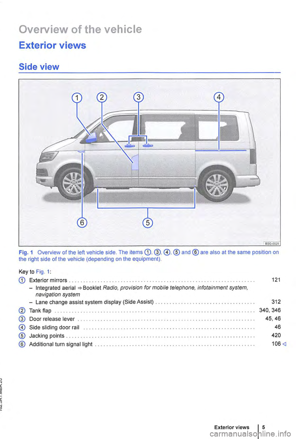 VOLKSWAGEN TRANSPORTER 2018 Owners Manual Overview of the vehicle
Exterior views
Side view
Fig. 1 Overview of the left vehicle side. The items G).@,@.® and® are also at the same position on the right side of the vehicle (depending on the VOLKSWAGEN TRANSPORTER 2018 Owners Manual Overview of the vehicle
Exterior views
Side view
Fig. 1 Overview of the left vehicle side. The items G).@,@.® and® are also at the same position on the right side of the vehicle (depending on the