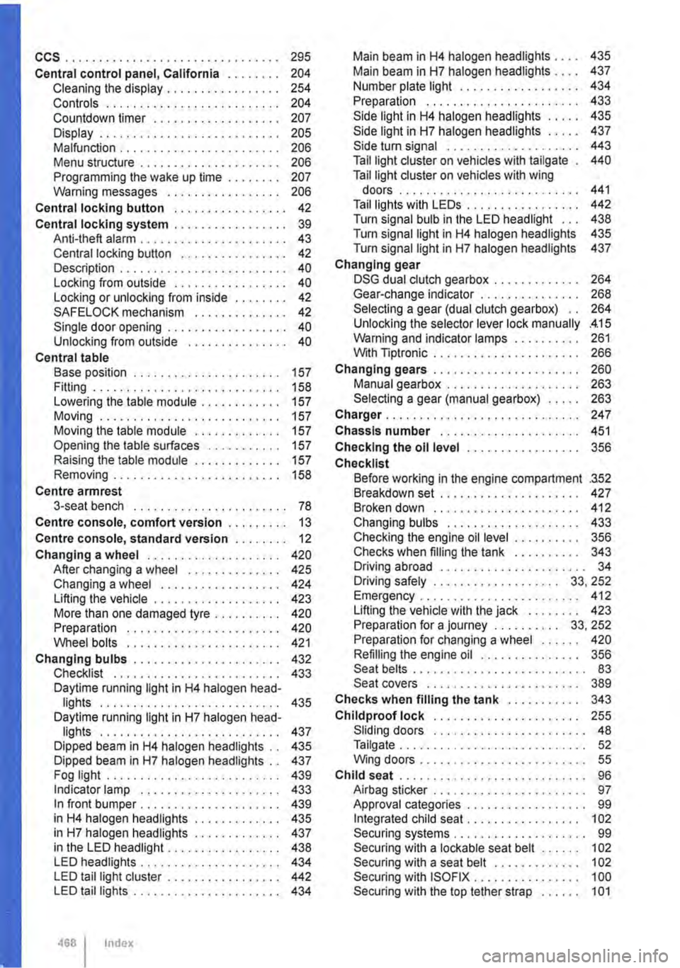 VOLKSWAGEN TRANSPORTER 2018  Owners Manual ccs ................................ 295 
Central control panel, California . . . . . . . . 204 Cleaning the display . . . . . . . . . . . . . . . . . 254 Controls . . . . . . . . . . . . . . . . . . 