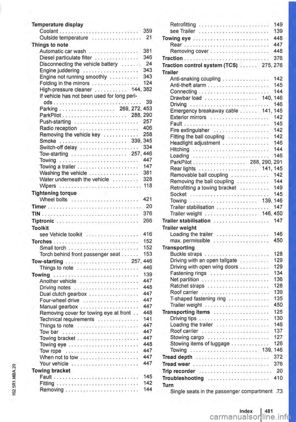 VOLKSWAGEN TRANSPORTER 2018 Owners Manual <. CD
" "
Temperature display Coolant . . . . . . . . . . . . . . . . . . . . . . . . . . . 359 Outside temperature . . . . . . . . . . . . . . . . . 21
Things to note Automatic car wash . . . . VOLKSWAGEN TRANSPORTER 2018 Owners Manual <. CD
" "
Temperature display Coolant . . . . . . . . . . . . . . . . . . . . . . . . . . . 359 Outside temperature . . . . . . . . . . . . . . . . . 21
Things to note Automatic car wash . . . .