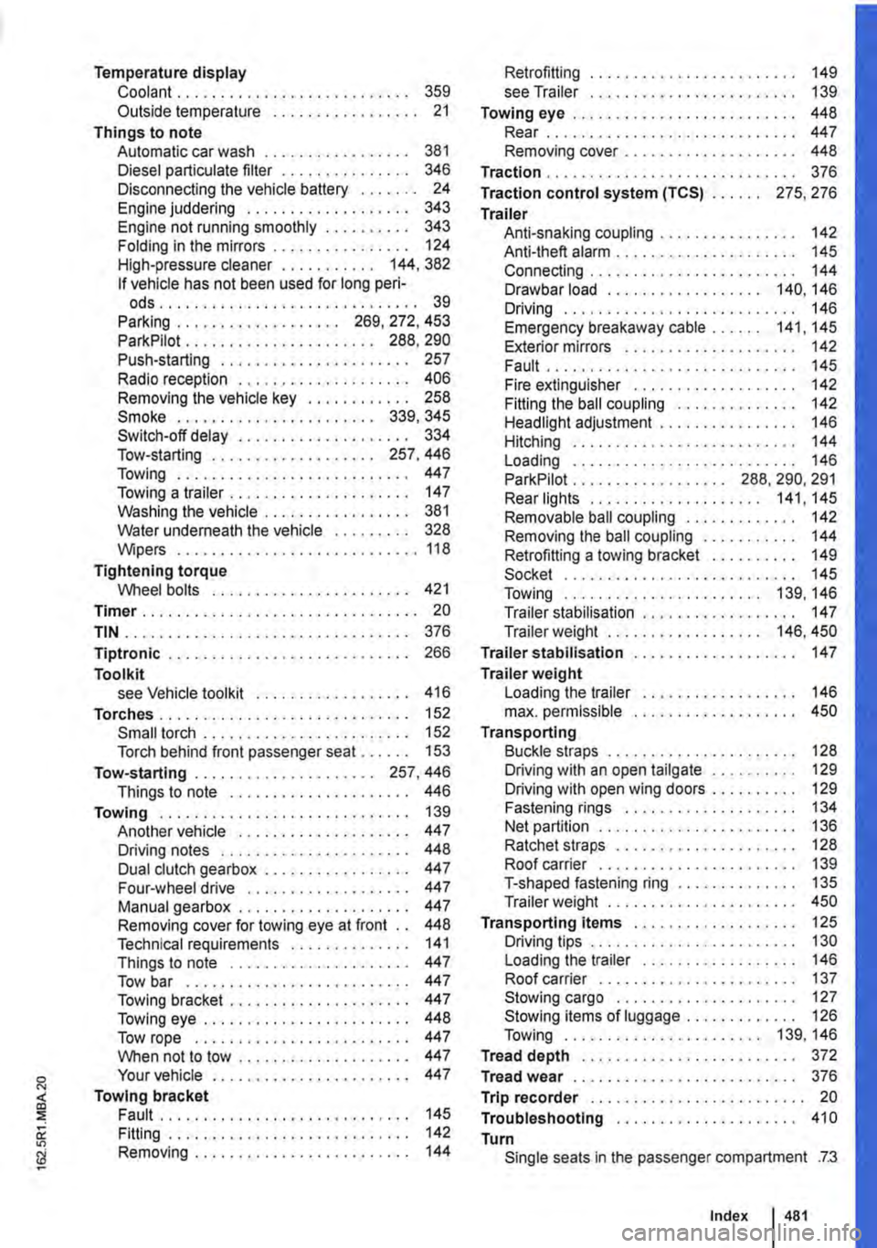 VOLKSWAGEN TRANSPORTER 2018  Owners Manual <. CD 
" " 
Temperature display Coolant . . . . . . . . . . . . . . . . . .  . . . . . . . . . 359 Outside temperature . . . . . . . . . . . . . . . . . 21 
Things to note Automatic car wash . . . . 