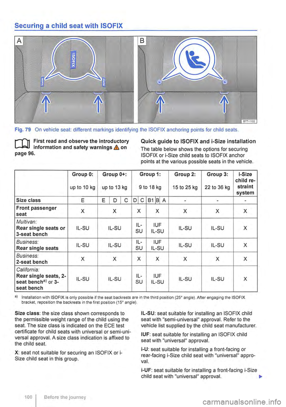 VOLKSWAGEN TRANSPORTER 2018  Owners Manual Fig. 79 On vehicle seat: different markings identifying the ISOFIX anchoring points for child seats. 
1"111 First read and observe the Introductory l..-J,::,IJ information and safety warnings & on p