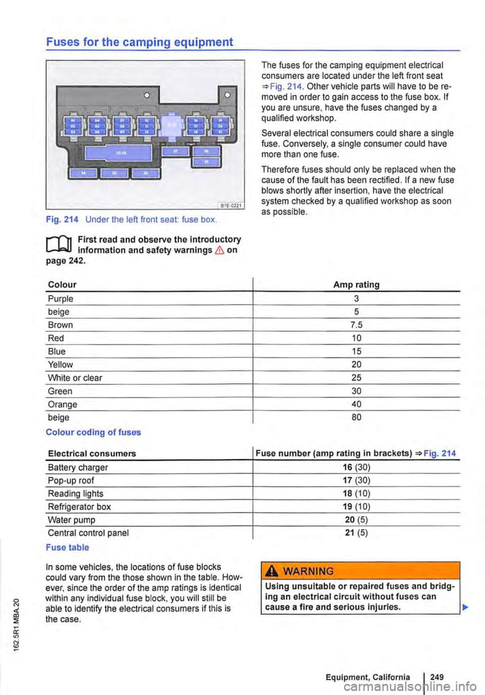 VOLKSWAGEN TRANSPORTER 2016  Owners Manual Fuses for the camping equipment 
87E-0221 
Fig. 214 Under the left front seat: fuse box. 
l"""(n First read and observe the introductory L-Jr:,.U information and safety warnings & on page 242. 
Colo