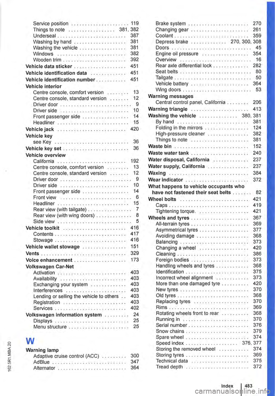 VOLKSWAGEN TRANSPORTER 2016  Owners Manual Service position . . . . . . . . . . • . . . . . . . . . . 119 Things to note . . . . . . . . . . . . . . . . . 381. 382 Undersea! . . . . . . . . . . . . • . . . . . . . . . . . . 387 Washing by 