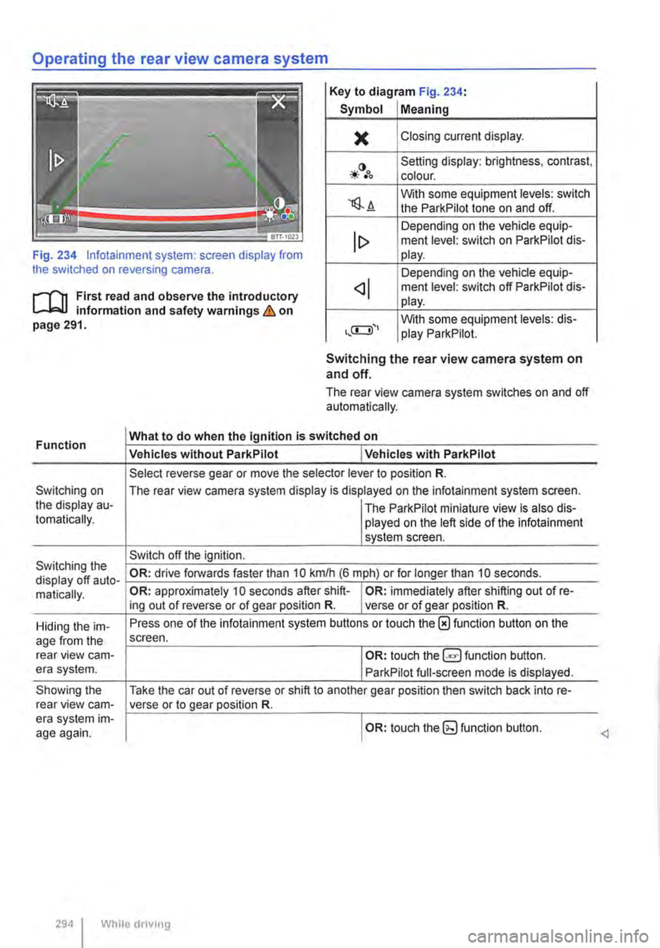 VOLKSWAGEN TRANSPORTER 2013  Owners Manual Operating the rear view camera system 
Key to diagram Fig. 234: 
Symbol Meaning 
)( Closing current display. 
-*·()•oo Setting display: brightness, contrast, colour. 
lS.A With some equipment leve