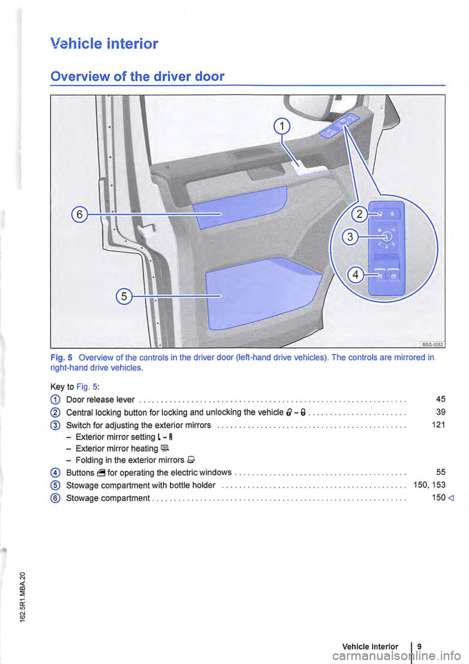 VOLKSWAGEN TRANSPORTER 2013 Owners Manual Vehicle interior
Overview of the driver door
Fig. 5 Overview of the controls in the driver door (left-hand drive vehicles). The controls are mirrored in right-hand drive vehicles.
Key to Fig. 5:
G VOLKSWAGEN TRANSPORTER 2013 Owners Manual Vehicle interior
Overview of the driver door
Fig. 5 Overview of the controls in the driver door (left-hand drive vehicles). The controls are mirrored in right-hand drive vehicles.
Key to Fig. 5:
G