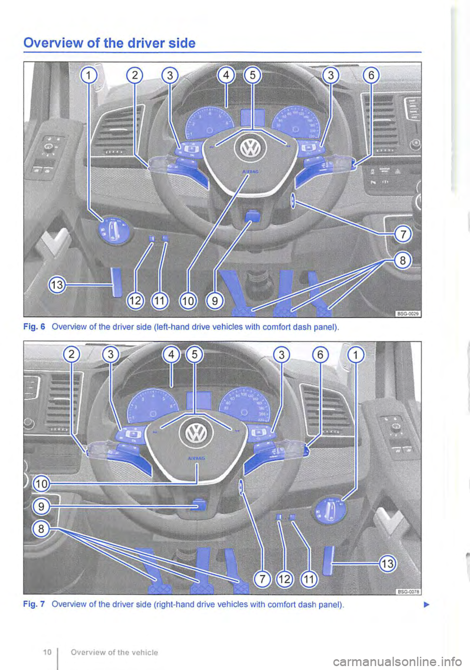 VOLKSWAGEN TRANSPORTER 2013 Owners Manual Overview of the driver side
Fig. 6 Overview of the driver side (left-hand drive vehicles with comfort dash panel).
Fig. 7 Overview of the driver side (right-hand drive vehicles with comfort dash pan VOLKSWAGEN TRANSPORTER 2013 Owners Manual Overview of the driver side
Fig. 6 Overview of the driver side (left-hand drive vehicles with comfort dash panel).
Fig. 7 Overview of the driver side (right-hand drive vehicles with comfort dash pan