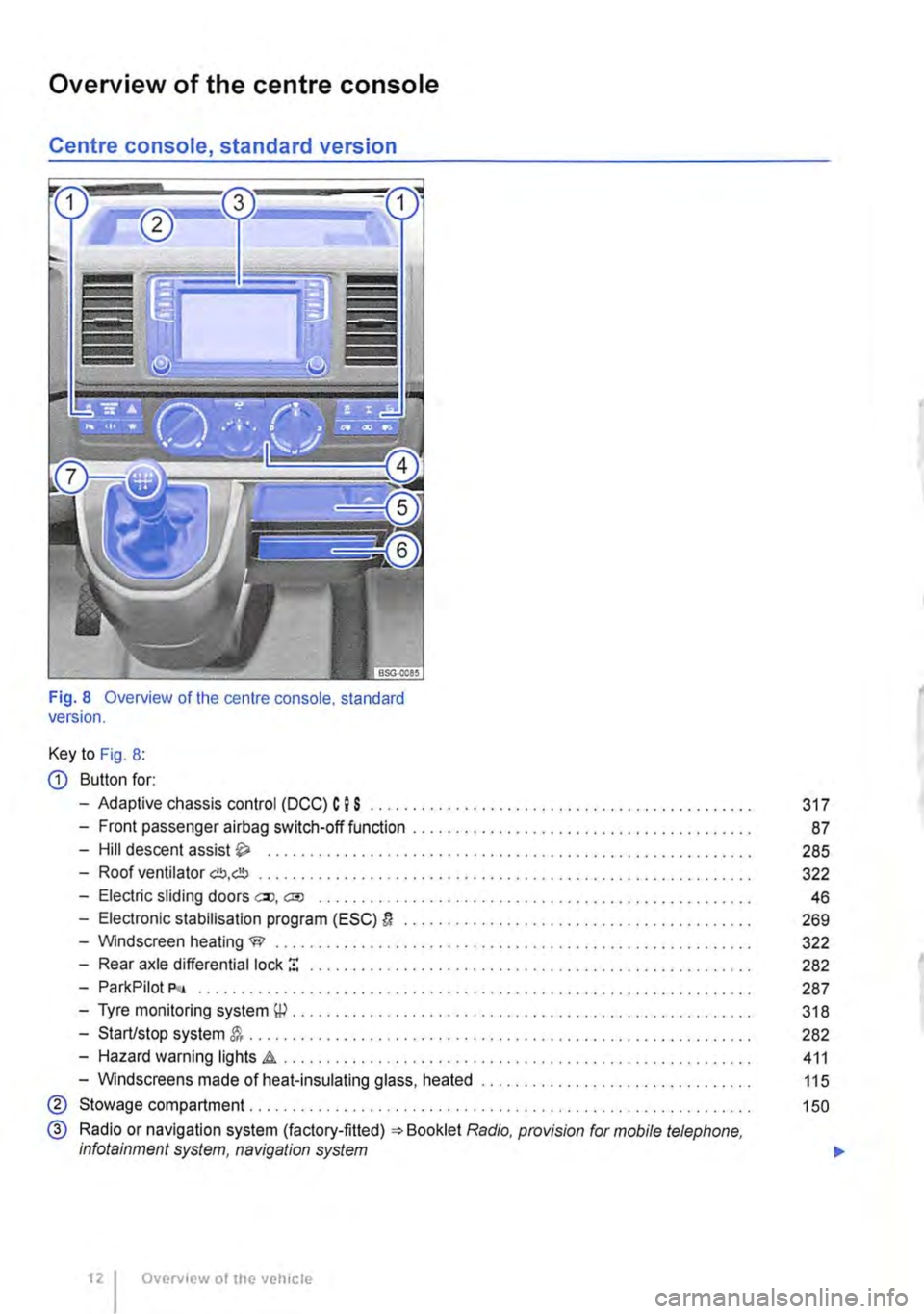 VOLKSWAGEN TRANSPORTER 2012 User Guide Overview of the centre console
Centre console, standard version
Fig. 8 Overview of the centre console. standard version.
Key to Fig. 8:
CD Button for:
-Adaptive chassis control (DCC) C I S ...... VOLKSWAGEN TRANSPORTER 2012 User Guide Overview of the centre console
Centre console, standard version
Fig. 8 Overview of the centre console. standard version.
Key to Fig. 8:
CD Button for:
-Adaptive chassis control (DCC) C I S ......