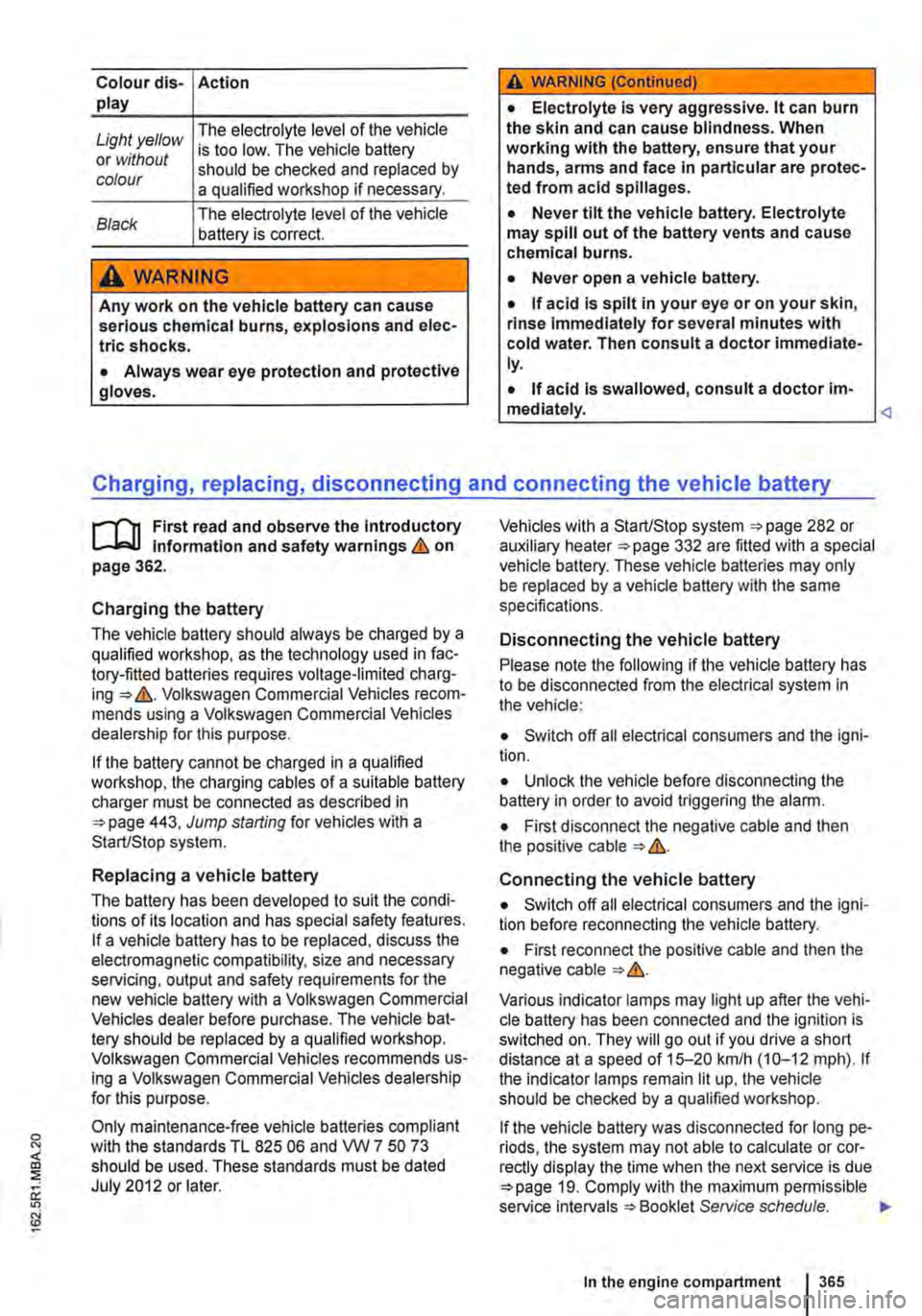 VOLKSWAGEN TRANSPORTER 2012  Owners Manual Colour dis-Action play 
Light yellow The electrolyte level of the vehicle 
or without is too low. The vehicle battery 
colour should be checked and replaced by a qualified workshop if necessary. 
Blac