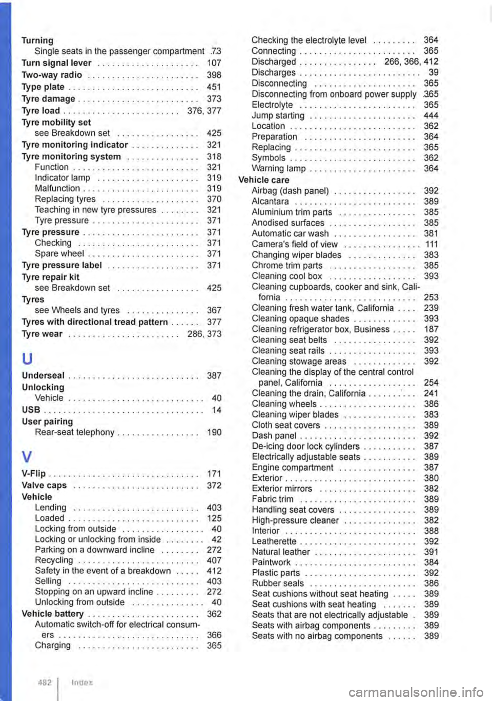 VOLKSWAGEN TRANSPORTER 2012 Owners Manual Turning Single seats in the passenger compartment .7.3
Turn signal lever . . . . . . . . . . . . . . . . . . . . . 107
Two-way radio . . . . . . . . . . . . . . . . . . . . . . . 398
Type plate . . VOLKSWAGEN TRANSPORTER 2012 Owners Manual Turning Single seats in the passenger compartment .7.3
Turn signal lever . . . . . . . . . . . . . . . . . . . . . 107
Two-way radio . . . . . . . . . . . . . . . . . . . . . . . 398
Type plate . .