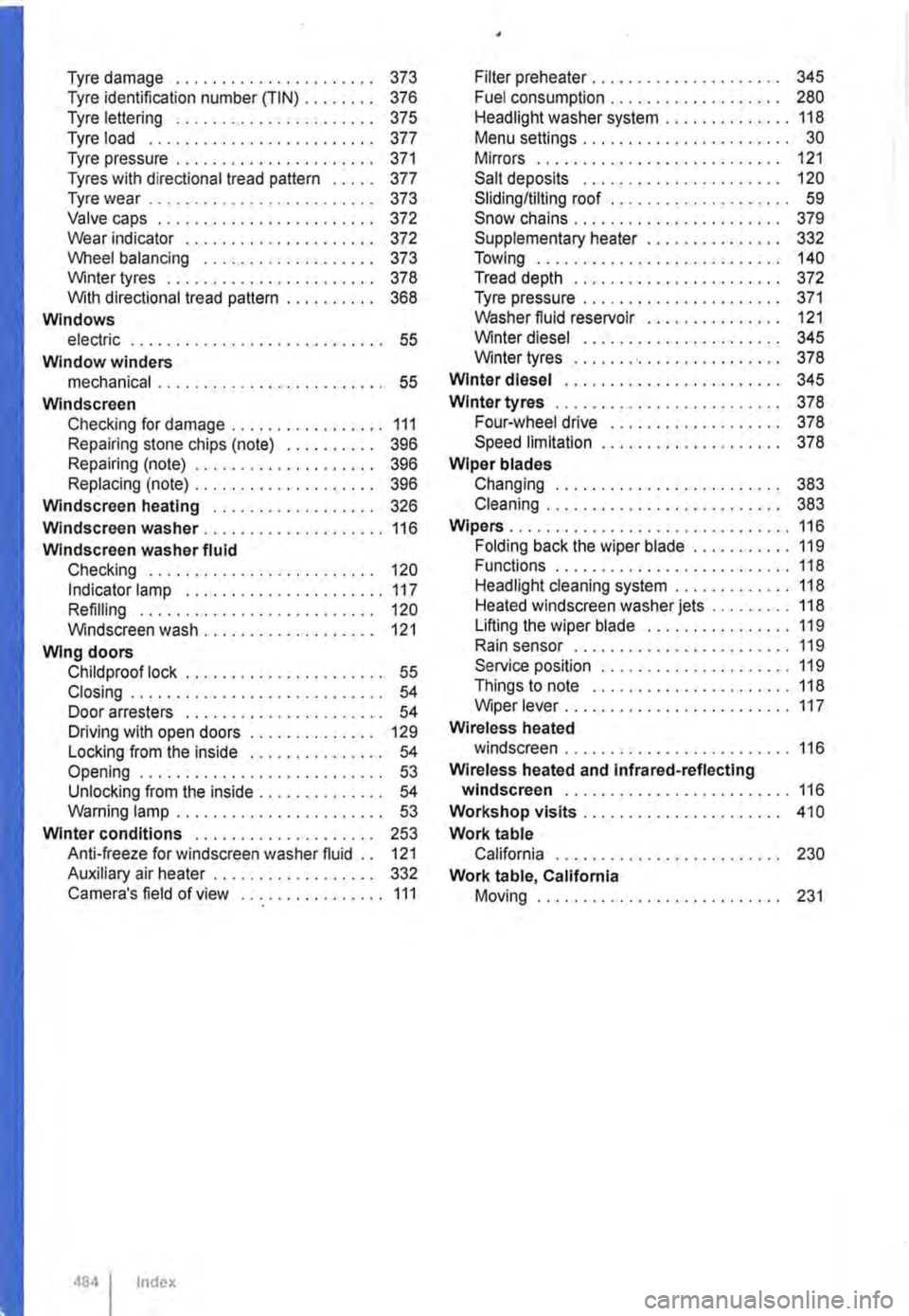 VOLKSWAGEN TRANSPORTER 2012  Owners Manual Tyre damage . . . . . . . . . . . . . . . . . . . . . . 373 Tyre identification number (TIN) . . . . . . . . 376 Tyre lettering . . . . . . . . . . . . . . . . . . . . . . 375 Tyre load . . . . . . . 