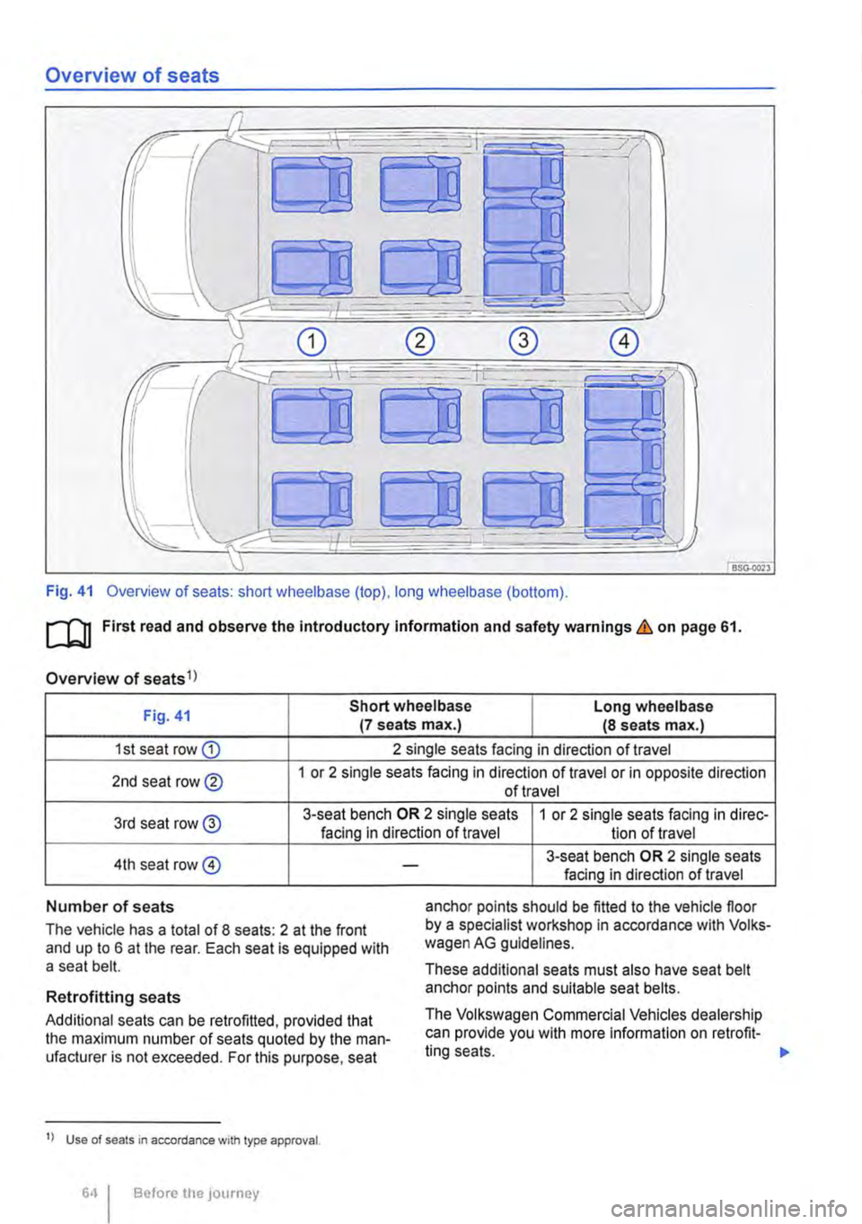 VOLKSWAGEN TRANSPORTER 2012 Repair Manual Overview of seats
Fig. 41 Overview of seats: short wheelbase (top), long wheelbase (bottom).
ro First read and observe the Introductory Information and safety warnings & on page 61.
Overview of sea VOLKSWAGEN TRANSPORTER 2012 Repair Manual Overview of seats
Fig. 41 Overview of seats: short wheelbase (top), long wheelbase (bottom).
ro First read and observe the Introductory Information and safety warnings & on page 61.
Overview of sea