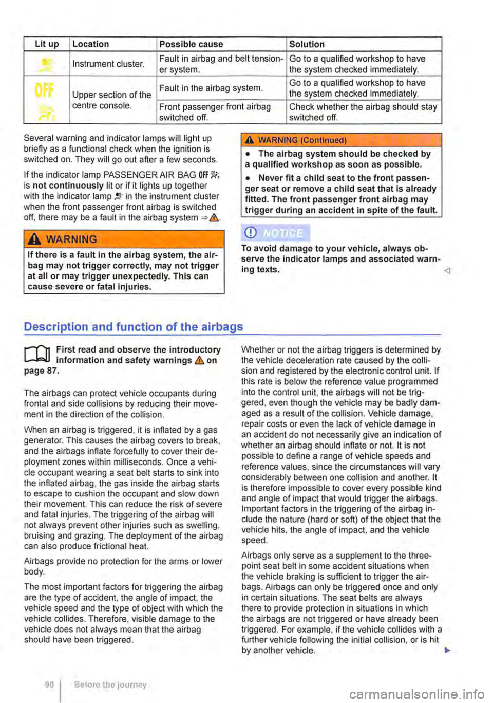 VOLKSWAGEN TRANSPORTER 2012 Manual Online Lit up Location Possible cause Solution
Instrument cluster. Fault in airbag and belt tension-Go to a qualified workshop to have er system. the system checked immediately.
Fault in the airbag syste VOLKSWAGEN TRANSPORTER 2012 Manual Online Lit up Location Possible cause Solution
Instrument cluster. Fault in airbag and belt tension-Go to a qualified workshop to have er system. the system checked immediately.
Fault in the airbag syste