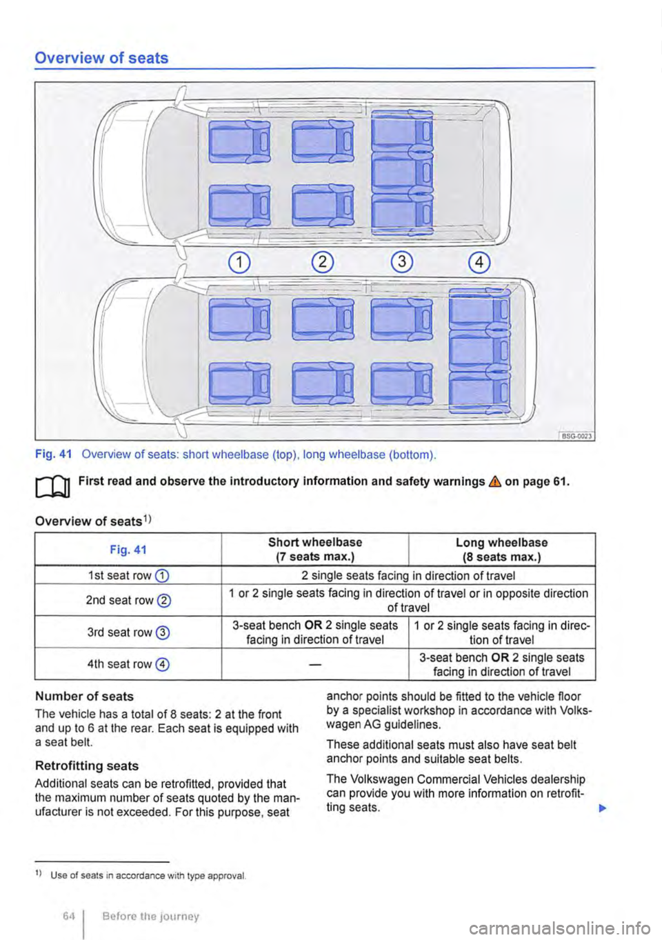 VOLKSWAGEN TRANSPORTER 2011  Owners Manual Overview of seats 
Fig. 41 Overview of seats: short wheelbase (top), long wheelbase (bottom). 
ro First read and observe the Introductory Information and safety warnings & on page 61. 
Overview of sea