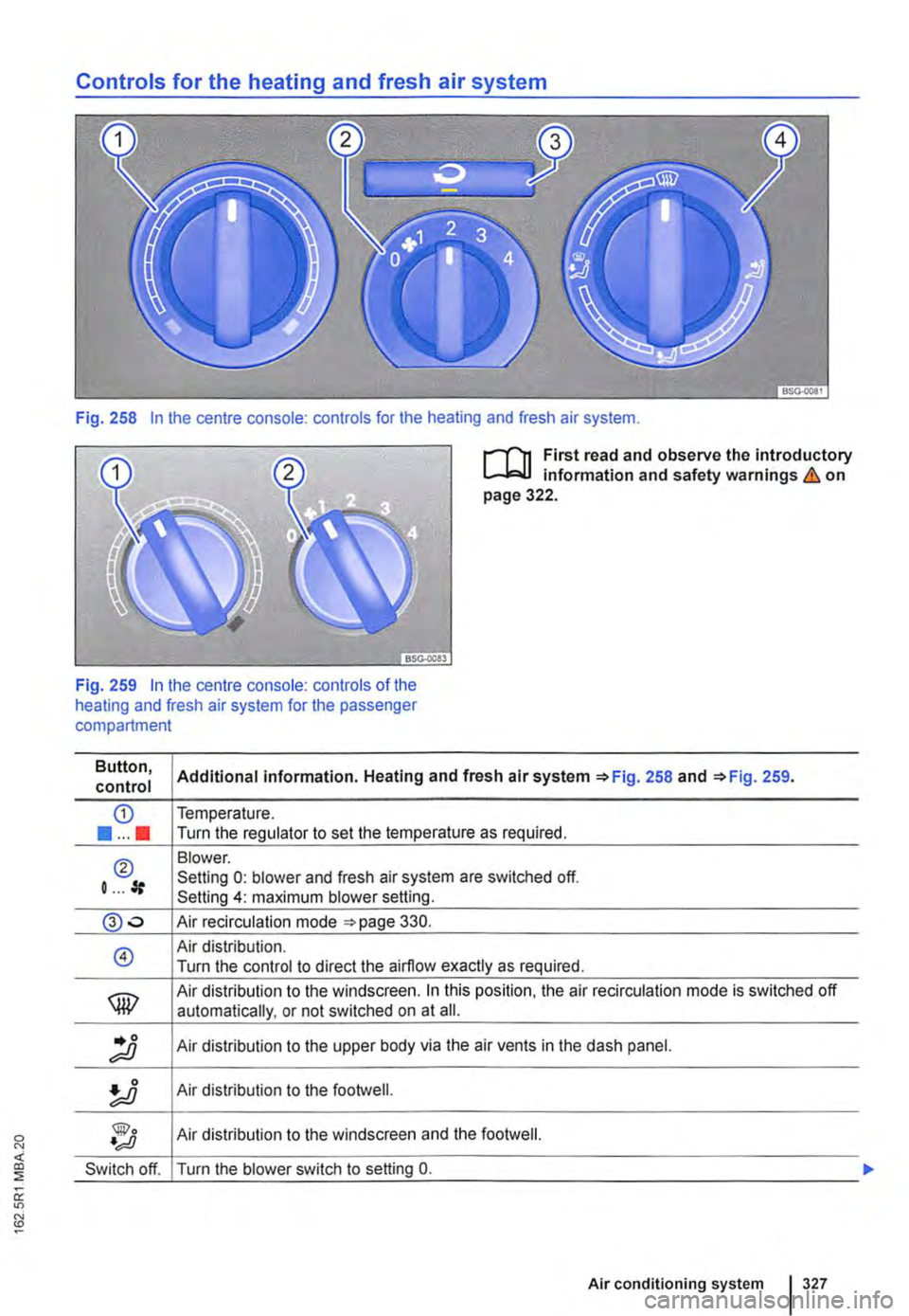 VOLKSWAGEN TRANSPORTER 2010  Owners Manual Controls for the heating and fresh air system 
Fig. 258 In the centre console: controls for the heating and fresh air system. 
r1"n First read and observe the introductory information and safety warn