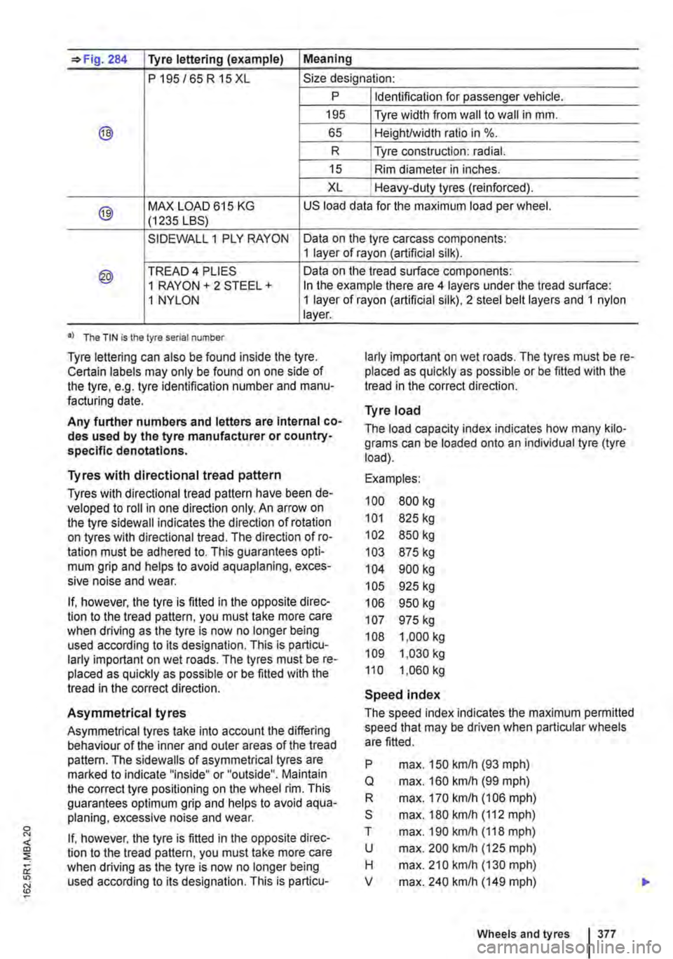 VOLKSWAGEN TRANSPORTER 2010 Owners Manual 284 Tyre lettering (example) Meaning
P 195 /65 R 15 XL Size designation: p Identification for passenger vehicle.
195 Tyre width from wall to wall in mm.
@ 65 HeighUwidth ratio in %.
R Tyre constru VOLKSWAGEN TRANSPORTER 2010 Owners Manual 284 Tyre lettering (example) Meaning
P 195 /65 R 15 XL Size designation: p Identification for passenger vehicle.
195 Tyre width from wall to wall in mm.
@ 65 HeighUwidth ratio in %.
R Tyre constru