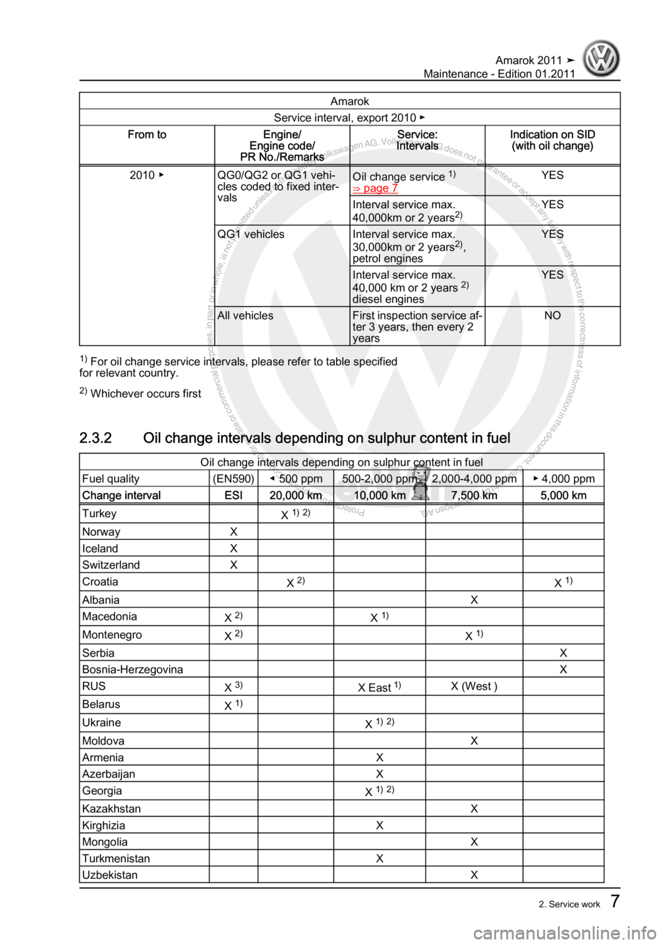VOLKSWAGEN AMAROK 2010 User Guide Protected by copyright. Copying for private or commercial purposes, in partor in whole, is not permitted unless authorised by Volkswagen AG. Volkswagen AG does notguarantee or accept any liability wit