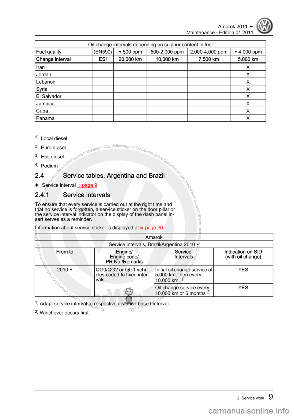 VOLKSWAGEN AMAROK 2010 User Guide Protected by copyright. Copying for private or commercial purposes, in partor in whole, is not permitted unless authorised by Volkswagen AG. Volkswagen AG does notguarantee or accept any liability wit