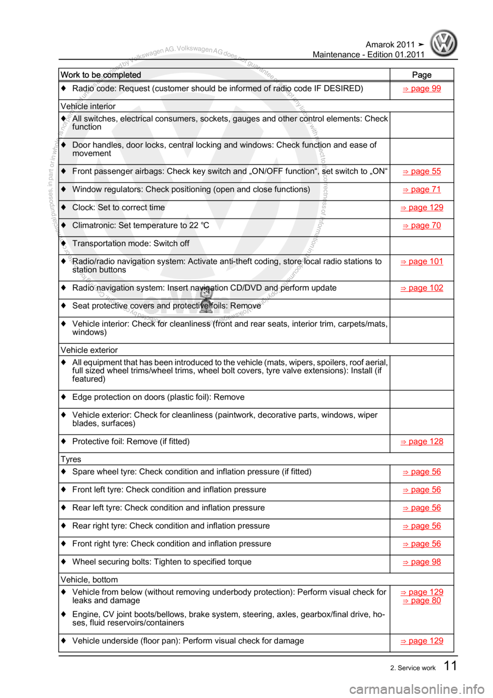 VOLKSWAGEN AMAROK 2010 User Guide Protected by copyright. Copying for private or commercial purposes, in partor in whole, is not permitted unless authorised by Volkswagen AG. Volkswagen AG does notguarantee or accept any liability wit