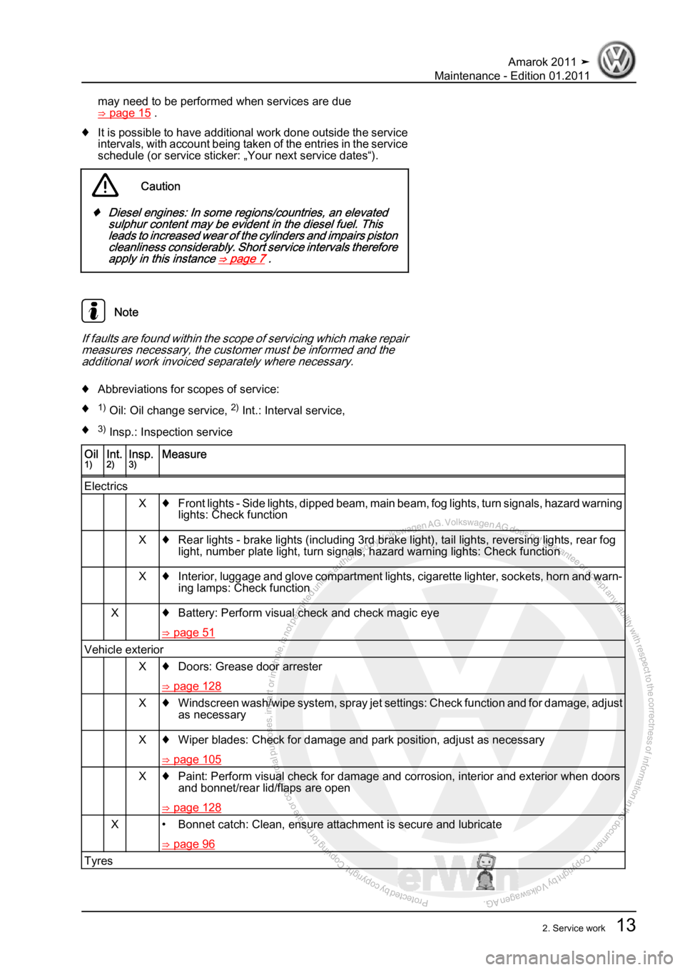 VOLKSWAGEN AMAROK 2010 User Guide Protected by copyright. Copying for private or commercial purposes, in partor in whole, is not permitted unless authorised by Volkswagen AG. Volkswagen AG does notguarantee or accept any liability wit
