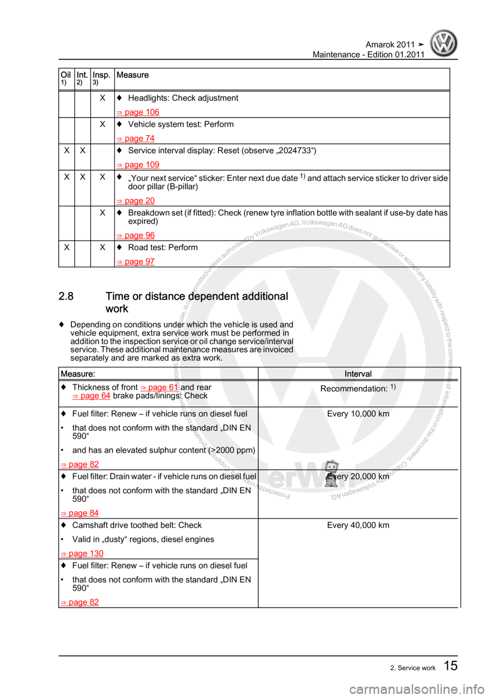 VOLKSWAGEN AMAROK 2010 User Guide Protected by copyright. Copying for private or commercial purposes, in partor in whole, is not permitted unless authorised by Volkswagen AG. Volkswagen AG does notguarantee or accept any liability wit