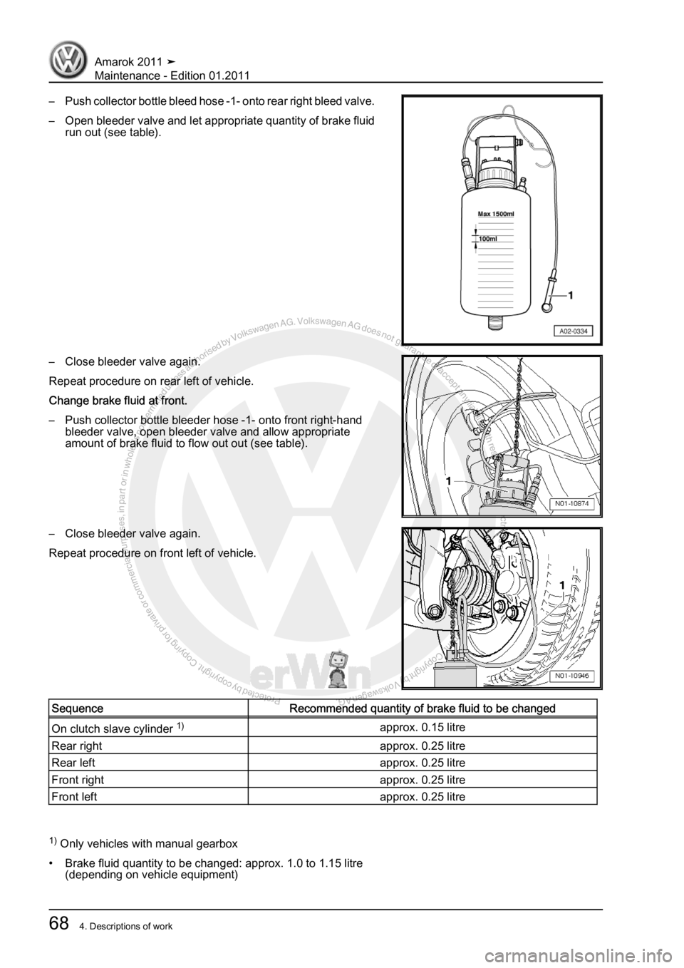 VOLKSWAGEN AMAROK 2010 Manual PDF Protected by copyright. Copying for private or commercial purposes, in partor in whole, is not permitted unless authorised by Volkswagen AG. Volkswagen AG does notguarantee or accept any liability wit
