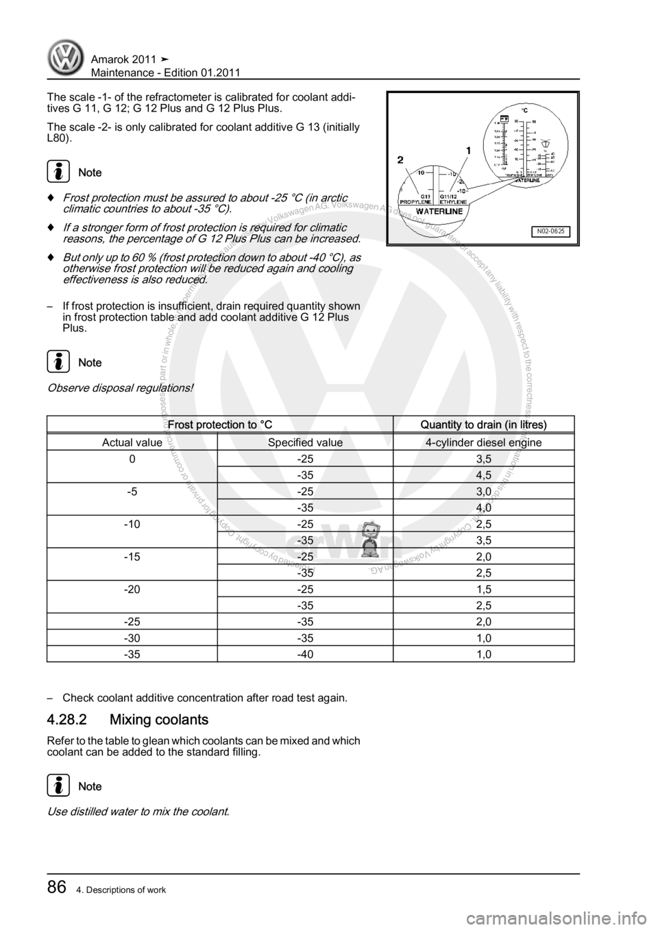 VOLKSWAGEN AMAROK 2010 Manual Online Protected by copyright. Copying for private or commercial purposes, in partor in whole, is not permitted unless authorised by Volkswagen AG. Volkswagen AG does notguarantee or accept any liability wit