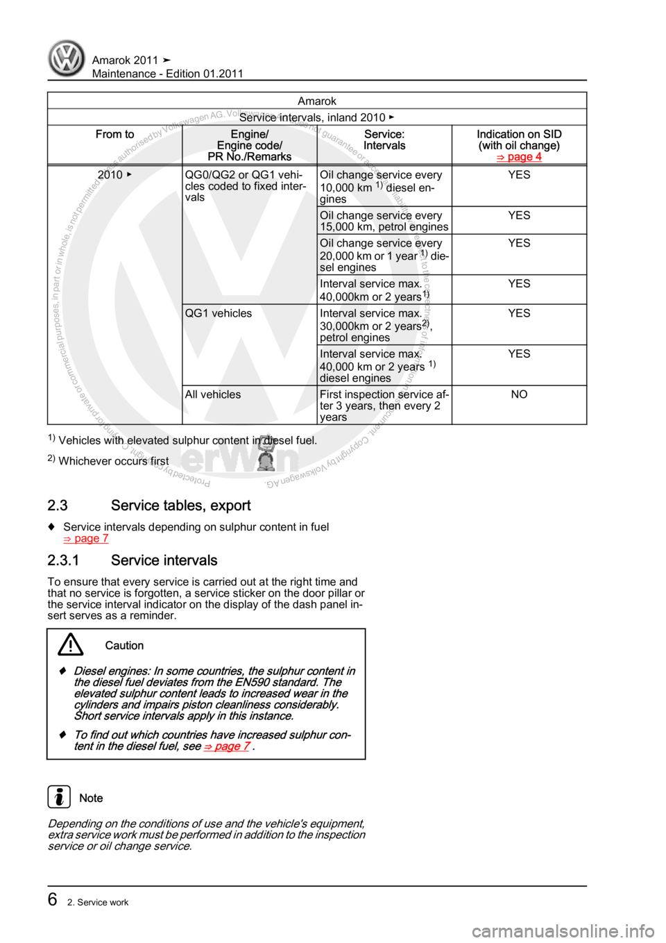 VOLKSWAGEN AMAROK 2010  Service Manual Protected by copyright. Copying for private or commercial purposes, in partor in whole, is not permitted unless authorised by Volkswagen AG. Volkswagen AG does notguarantee or accept any liability wit