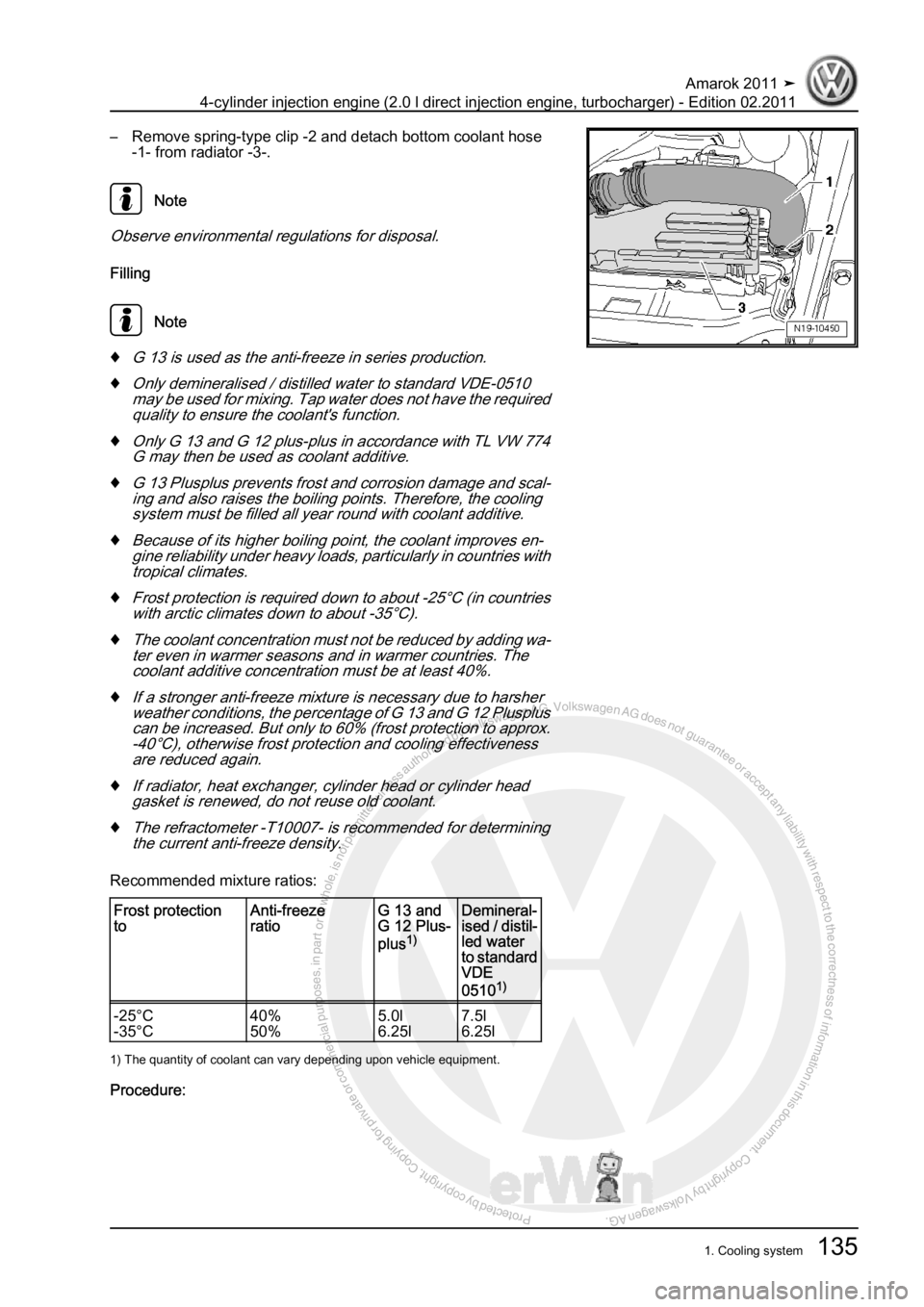 VOLKSWAGEN AMAROK 2011  Workshop Manual Protected by copyright. Copying for private or commercial purposes, in partor in whole, is not permitted unless authorised by Volkswagen AG. Volkswagen AG does notguarantee or accept any liability wit