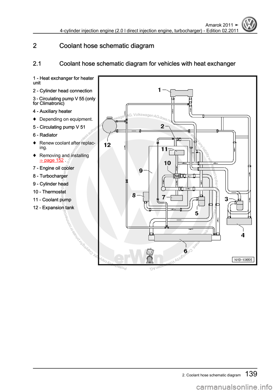 VOLKSWAGEN AMAROK 2011  Workshop Manual Protected by copyright. Copying for private or commercial purposes, in partor in whole, is not permitted unless authorised by Volkswagen AG. Volkswagen AG does notguarantee or accept any liability wit
