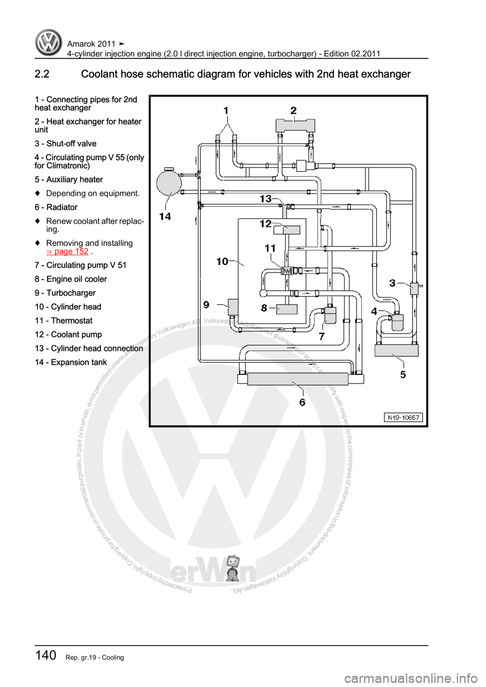 VOLKSWAGEN AMAROK 2011  Workshop Manual Protected by copyright. Copying for private or commercial purposes, in partor in whole, is not permitted unless authorised by Volkswagen AG. Volkswagen AG does notguarantee or accept any liability wit
