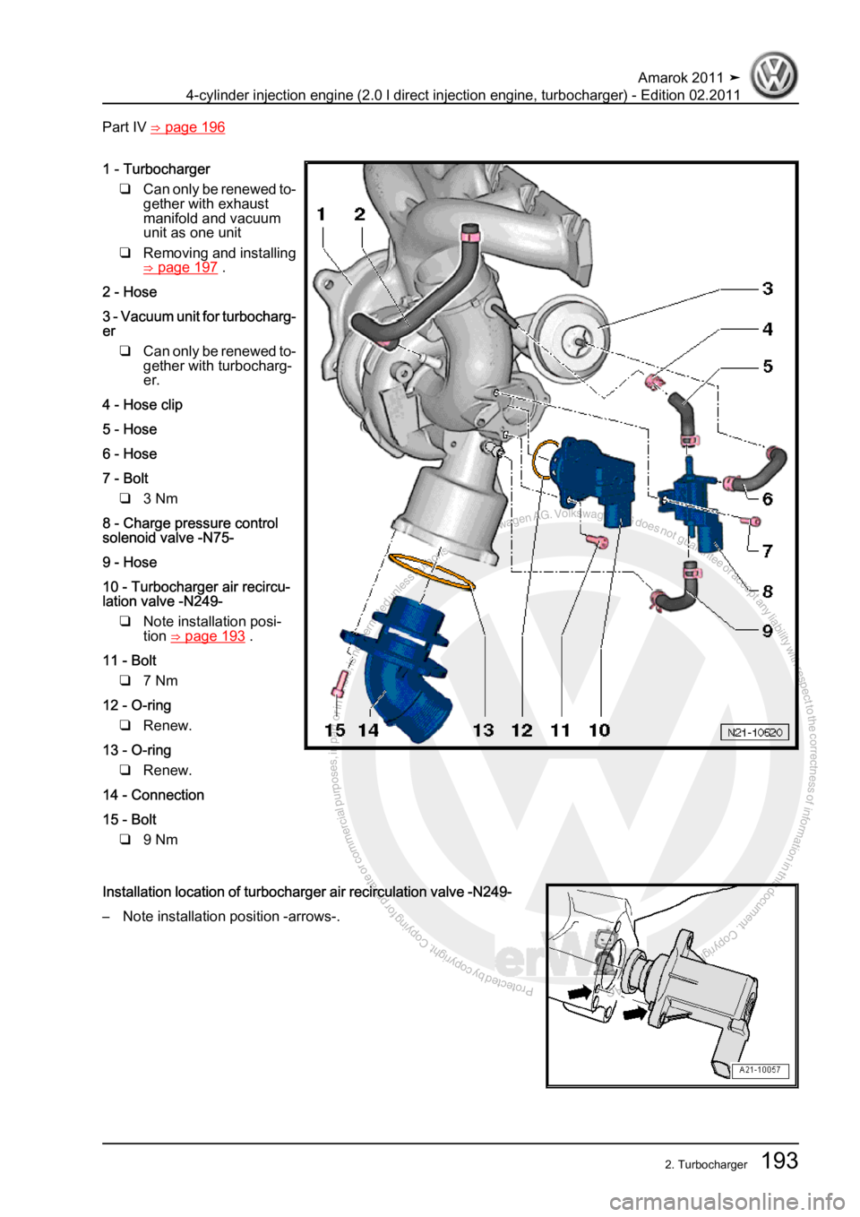 VOLKSWAGEN AMAROK 2011  Workshop Manual Protected by copyright. Copying for private or commercial purposes, in partor in whole, is not permitted unless authorised by Volkswagen AG. Volkswagen AG does notguarantee or accept any liability wit