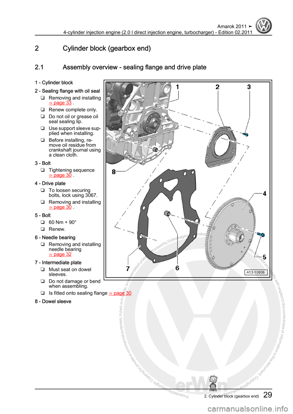 VOLKSWAGEN AMAROK 2011 Owners Guide Protected by copyright. Copying for private or commercial purposes, in partor in whole, is not permitted unless authorised by Volkswagen AG. Volkswagen AG does notguarantee or accept any liability wit