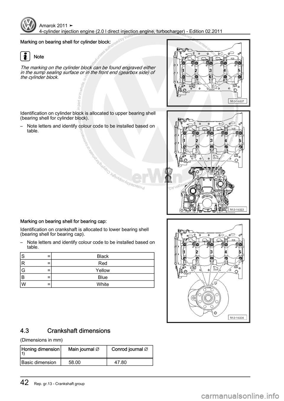 VOLKSWAGEN AMAROK 2011 Service Manual Protected by copyright. Copying for private or commercial purposes, in partor in whole, is not permitted unless authorised by Volkswagen AG. Volkswagen AG does notguarantee or accept any liability wit