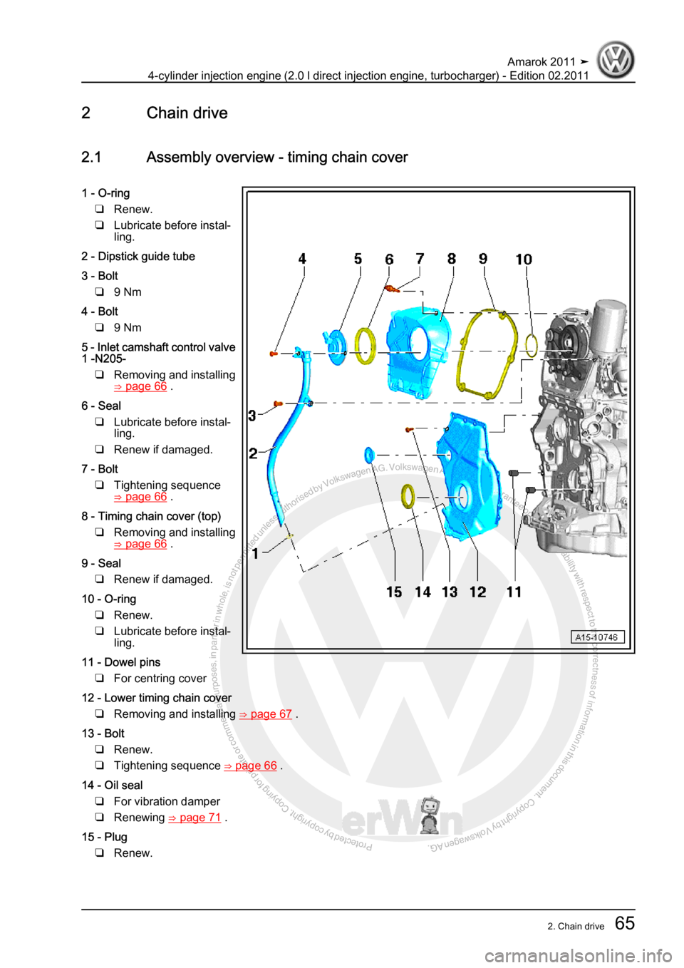VOLKSWAGEN AMAROK 2011 Manual PDF Protected by copyright. Copying for private or commercial purposes, in partor in whole, is not permitted unless authorised by Volkswagen AG. Volkswagen AG does notguarantee or accept any liability wit